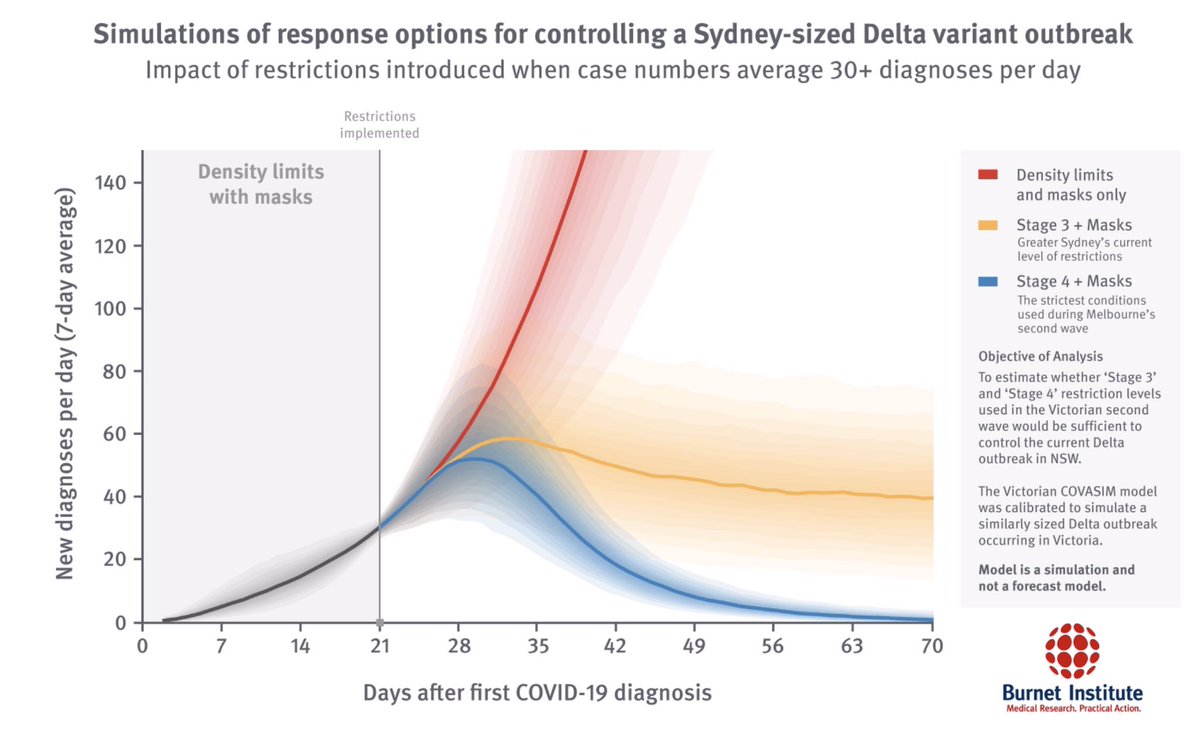 Image attached to this post
