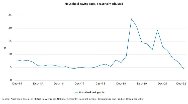 Image attached to this post