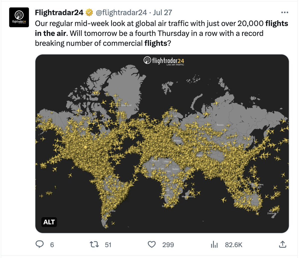 Image attached to this post