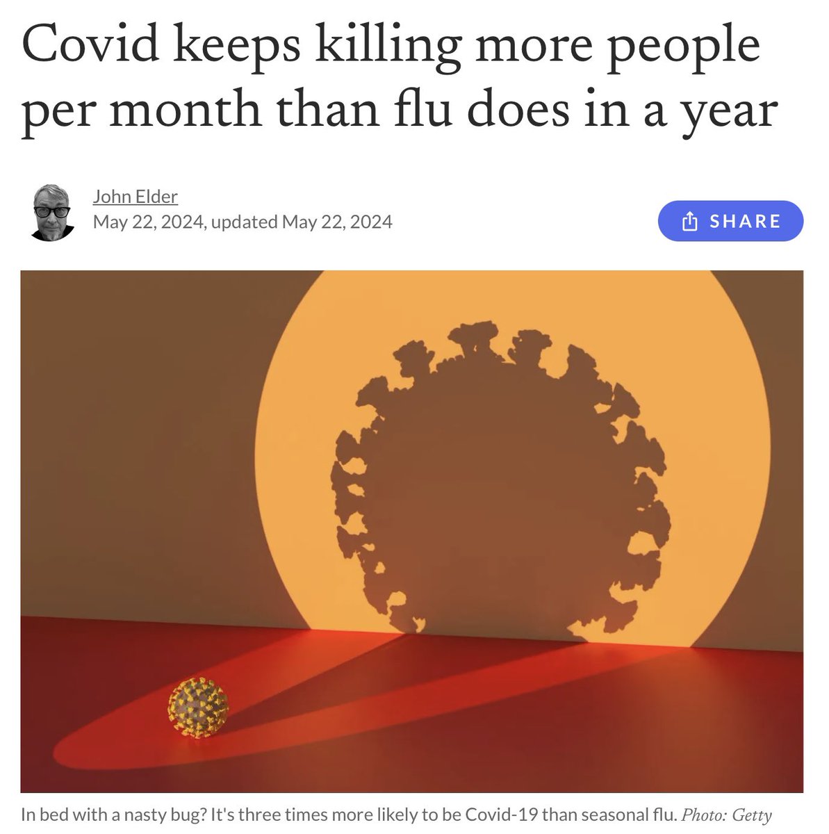 Image attached to this post