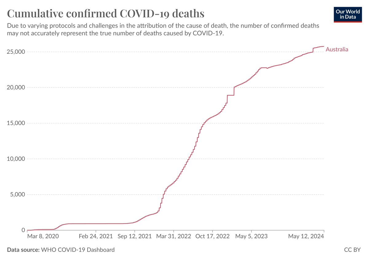 Image attached to this post